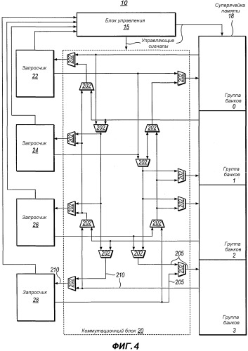 Интегральная схема с многопортовой суперячейкой памяти и схемой коммутации маршрута передачи данных (патент 2481652)