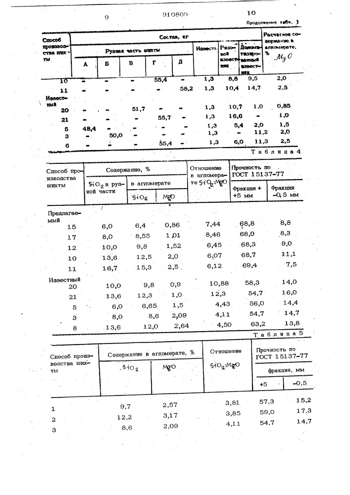 Способ производства офлюсованного агломерата (патент 910809)