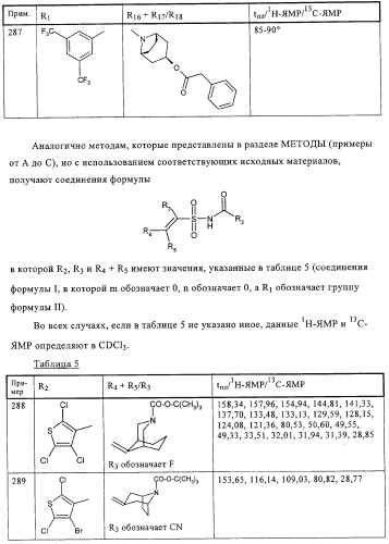 Ацилсульфонамиды в качестве ингибиторов стероидсульфатазы (патент 2320643)