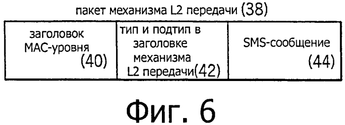 Способ уменьшения передачи служебных сигналов в системах радиосвязи (патент 2565498)