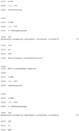 Нуклеиновые кислоты, связывающиеся с мср-1 (патент 2518330)