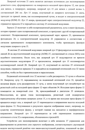 Оптический элемент, оптический компонент с антиотражающей функцией и исходная пресс-форма (патент 2468398)