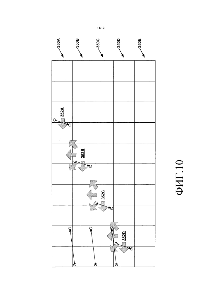 Указание использования параллельной волновой обработки в кодировании видео (патент 2609073)