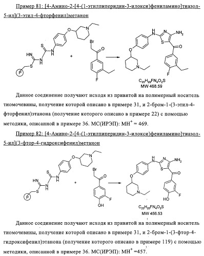 Диаминотиазолы, обладающие свойствами ингибитора циклин-зависимой киназы 4 (патент 2311414)