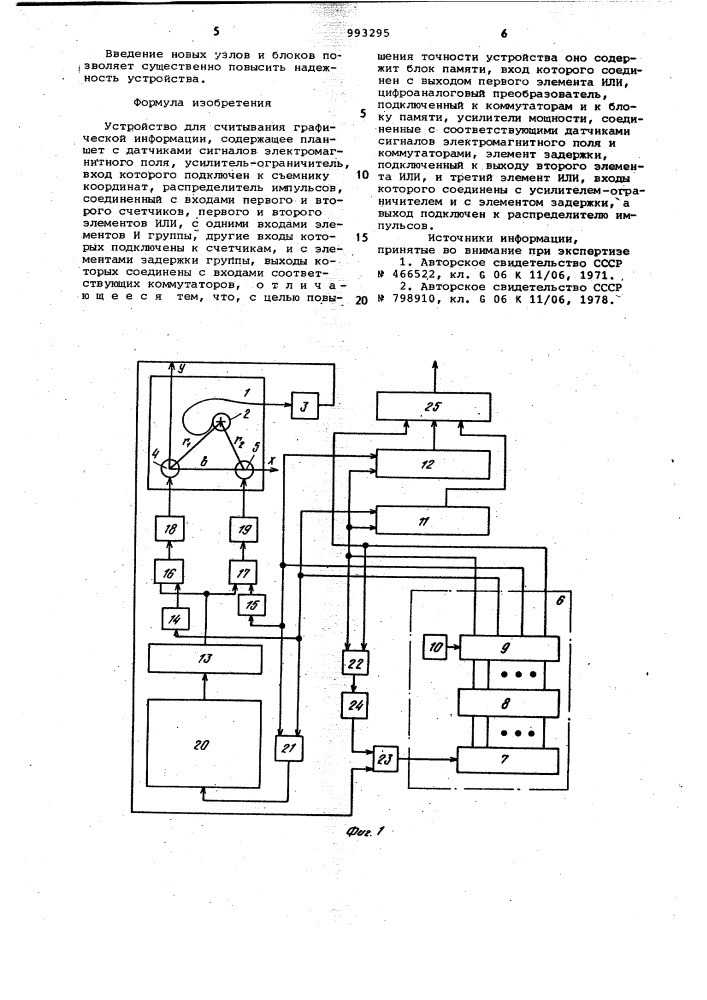Устройство для считывания графической информации (патент 993295)