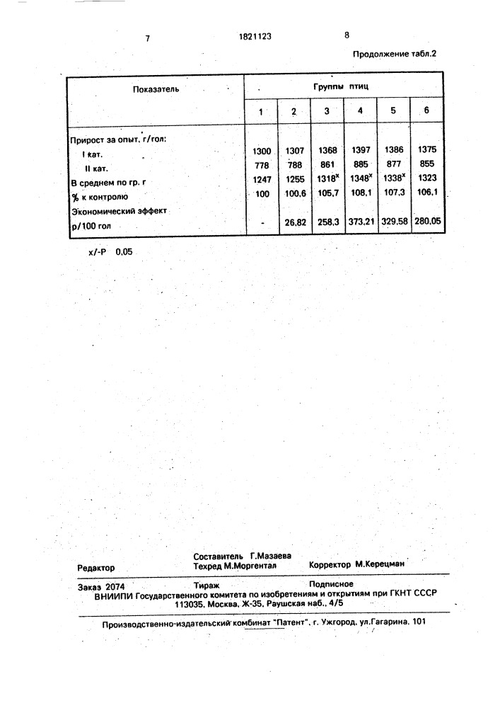 Способ кормления цыплят-бройлеров (патент 1821123)