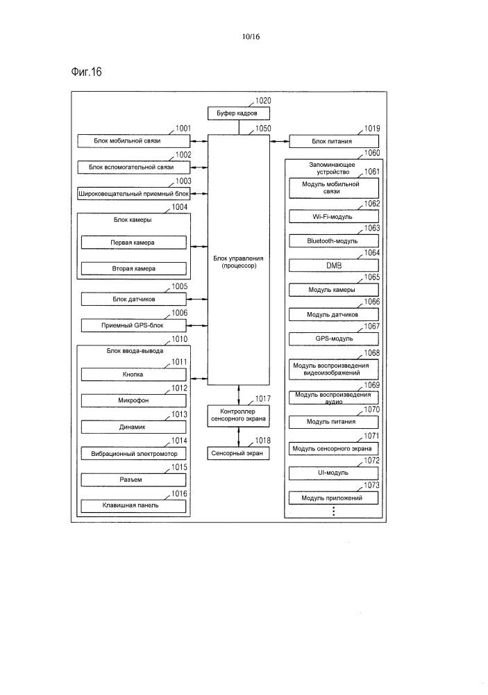 Система и способ предоставления изображения (патент 2653305)