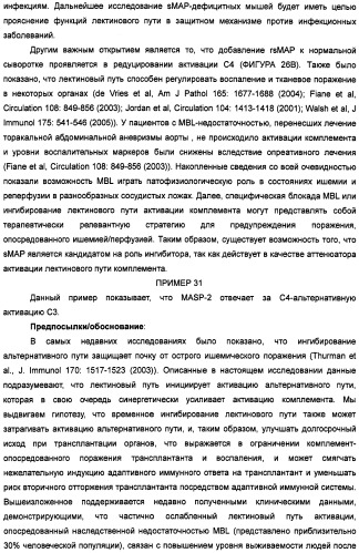 Способ лечения заболеваний, связанных с masp-2-зависимой активацией комплемента (варианты) (патент 2484097)