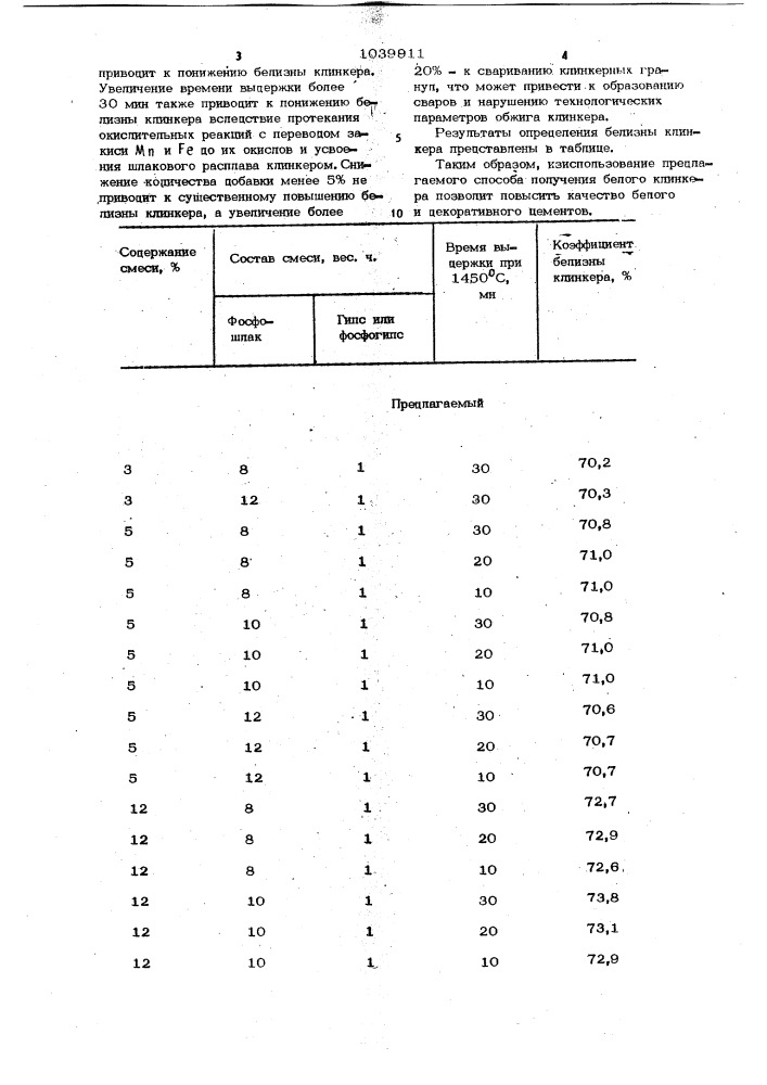 Способ получения клинкера белого портландцемента (патент 1039911)