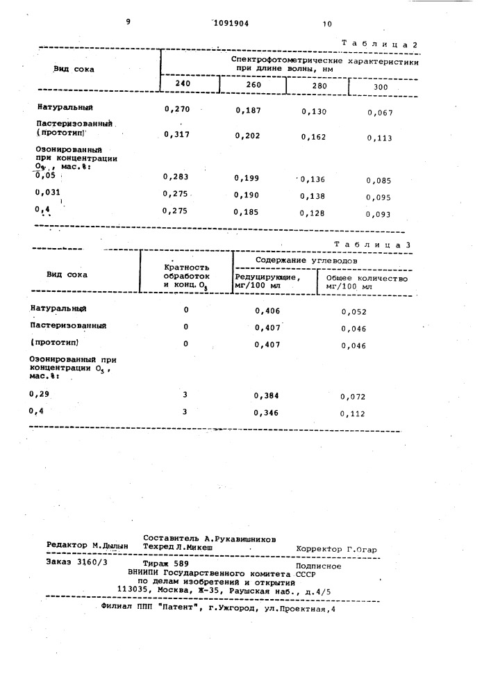 Способ консервирования натуральных соков (патент 1091904)