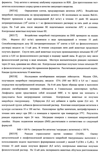 Гиалуронидаза и способ ее применения (патент 2471867)