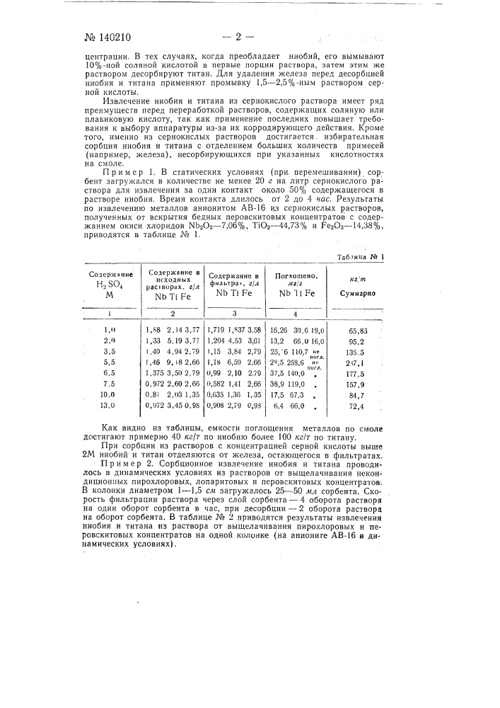 Способ извлечения ниобия и титана (патент 140210)