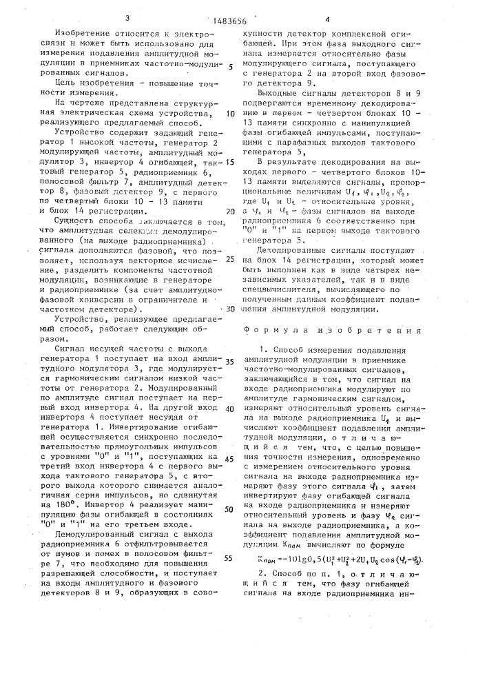 Способ измерения подавления амплитудной модуляции в приемнике частотно-модулированных сигналов (патент 1483656)