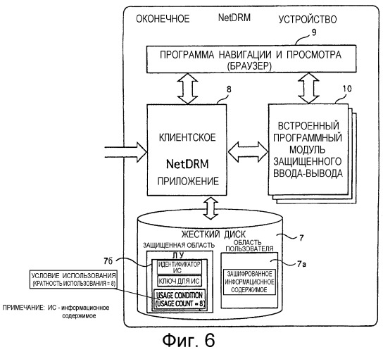 Распределительное устройство, оконечное устройство, а также программа и способ для использования в них (патент 2287851)