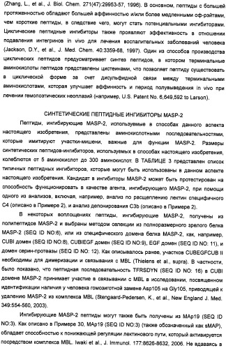 Способ лечения заболеваний, связанных с masp-2-зависимой активацией комплемента (варианты) (патент 2484097)