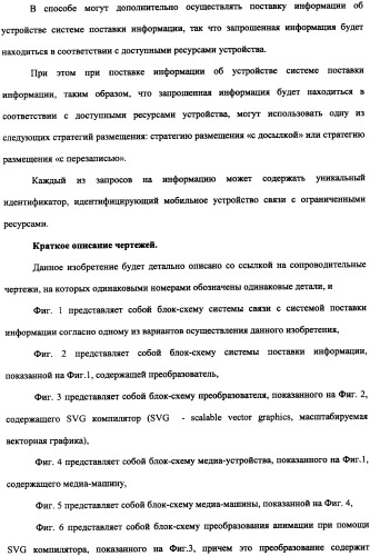 Способ доставки информационного содержания к медиа-устройствам и аппаратура для его осуществления (патент 2339175)