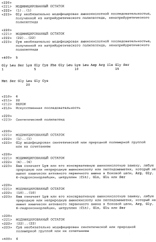 Варианты натрийуретического пептида с-типа (патент 2573911)