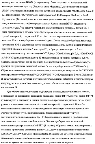 Способ лечения рака у человека (варианты), применяемая в способе форма (варианты) и применение антитела (варианты) (патент 2430739)