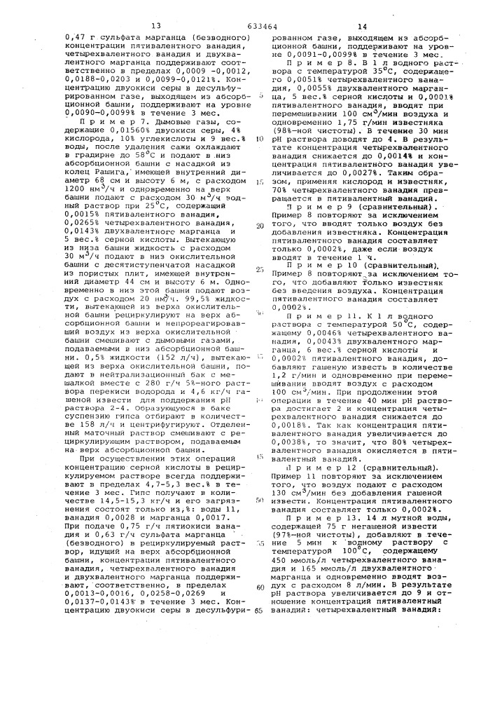 Способ окисления двуокиси серы (патент 633464)
