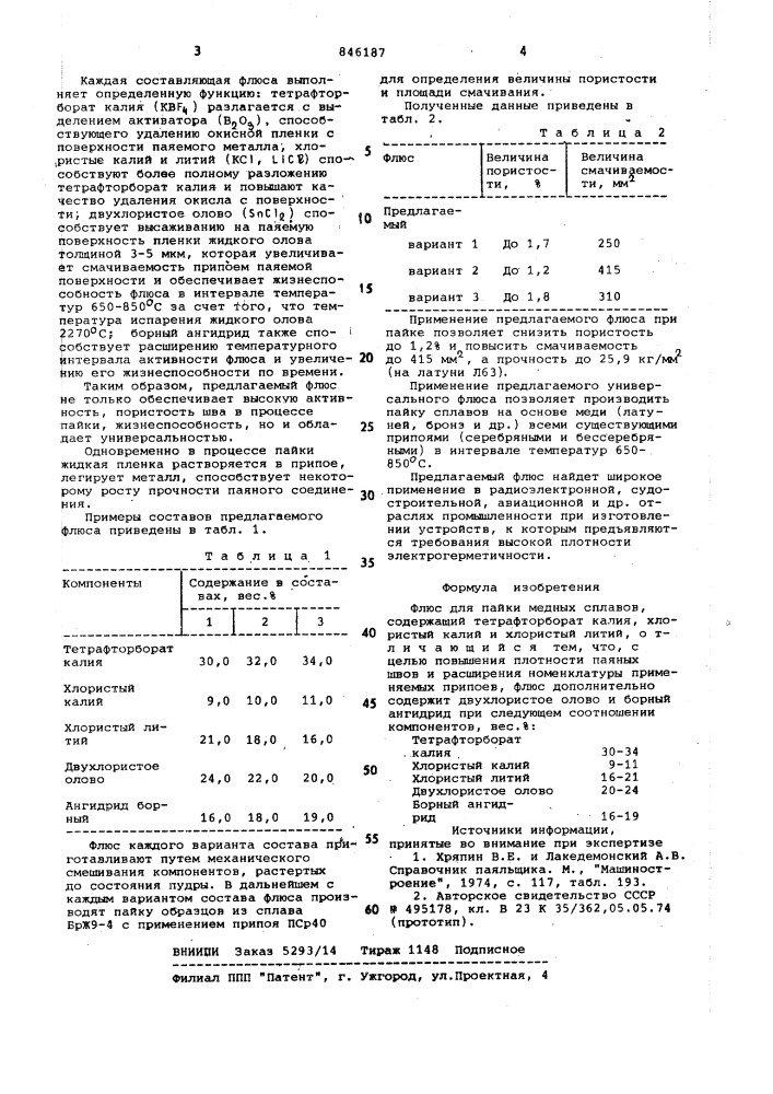 Флюс для пайки медных сплавов (патент 846187)
