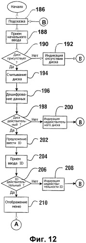 Автоматический банковский аппарат для выдачи наличных с улучшенными возможностями фиксации карты и способ, реализованный в нем (патент 2311683)