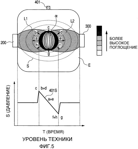 Фотоакустическое измерительное устройство (патент 2475181)