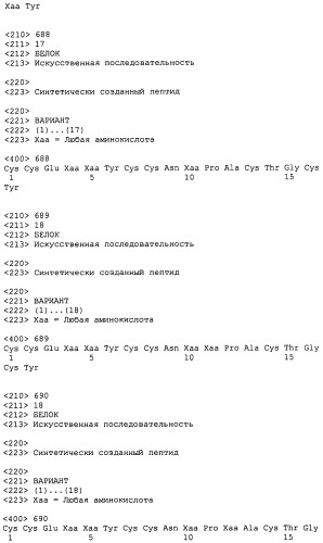Полипептид для увеличения активности рецептора гуанилатциклазы, фармацевтическая композиция, способ лечения желудочно-кишечного расстройства у пациента, способ повышения активности рецептора гуанилатциклазы у пациента, способ лечения висцеральной боли, способ получения полипептида (варианты), изолированная молекула нуклеиновой кислоты, бактериальный вектор экспрессии и изолированная бактериальная клетка (патент 2433133)