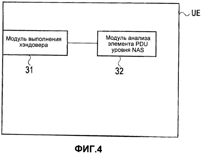 Способ мобильной связи и коммутационный центр (патент 2450482)