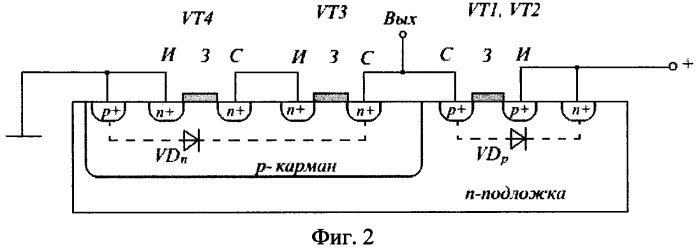 Способ определения теплового сопротивления цифровых интегральных микросхем (патент 2490657)