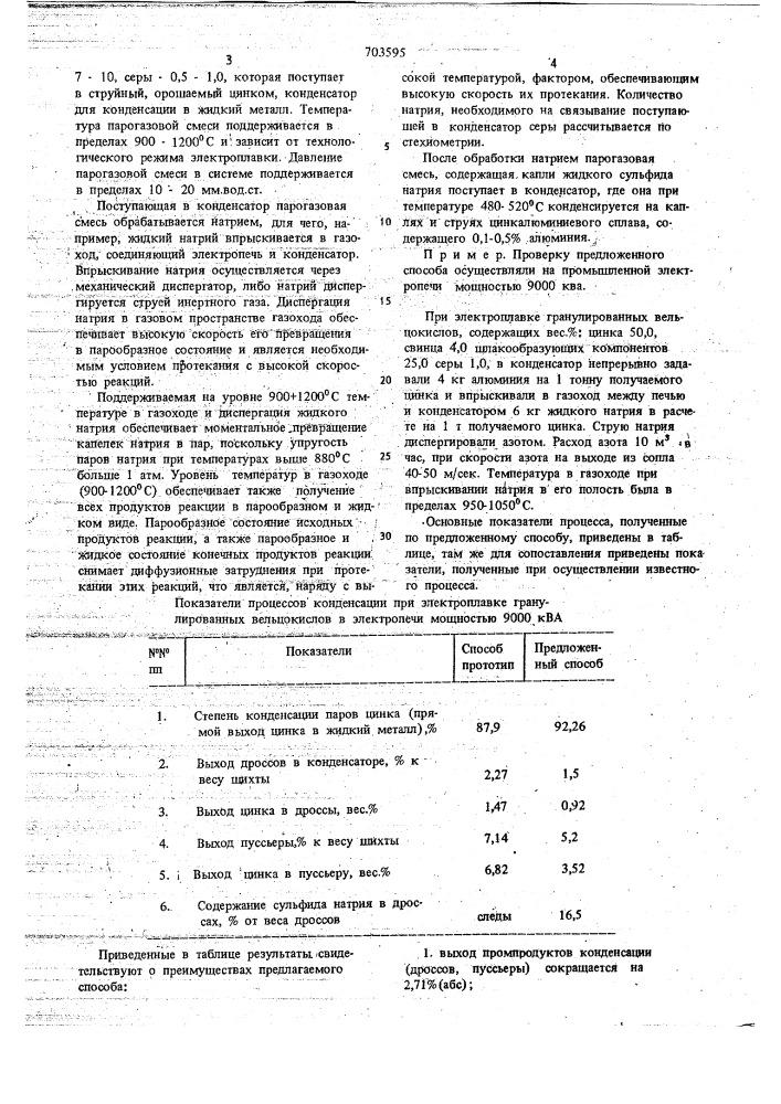 Способ конденсации цинковых паров (патент 703595)