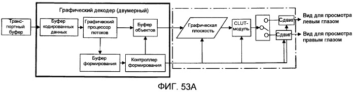 Носитель записи, устройство воспроизведения и интегральная схема (патент 2525750)