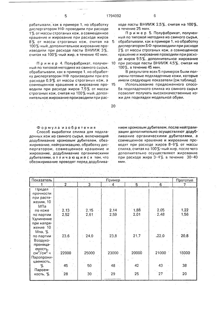 Способ выработки спилка для подкладочных кож из свиного сырья (патент 1794092)