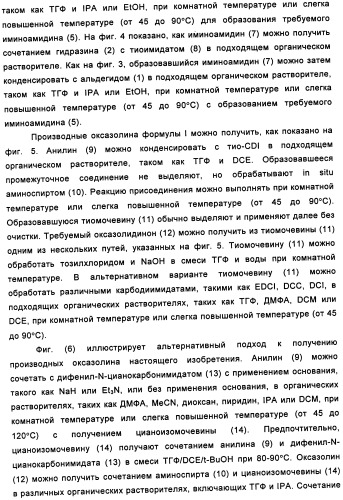 Аналоги хиназолина в качестве ингибиторов рецепторных тирозинкиназ (патент 2350605)