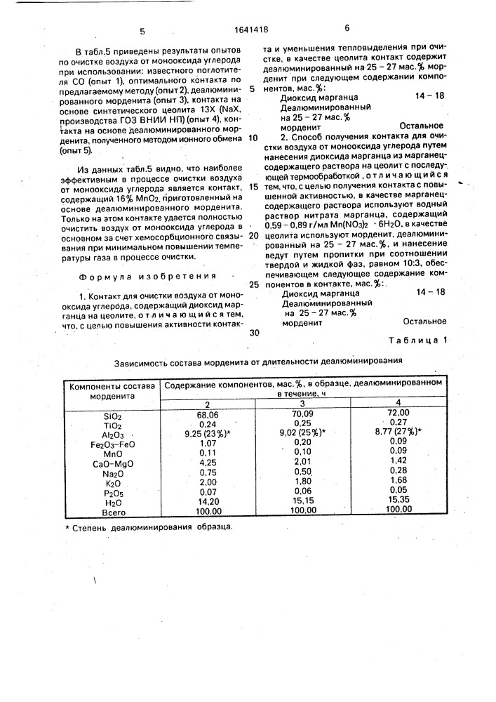Контакт для очистки воздуха от монооксида углерода и способ его получения (патент 1641418)