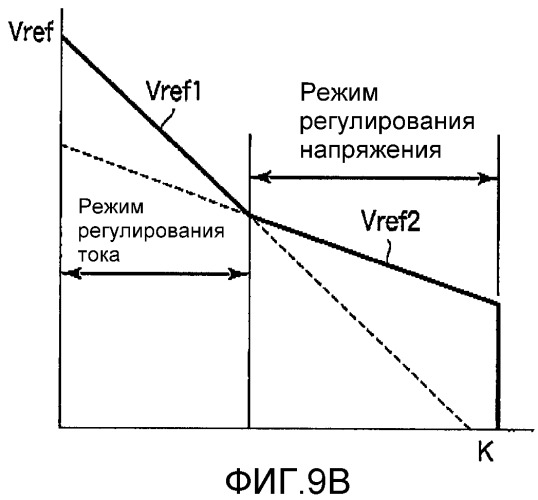 Устройство источника питания и осветительное оборудование (патент 2513548)