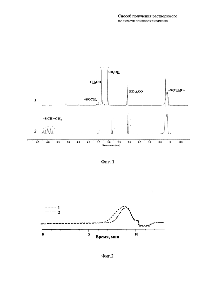 Способ получения растворимых полиметилсилсесквиоксанов (патент 2615507)
