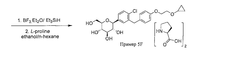 Кристаллические формы комплексов, полезные в качестве ингибиторов sglt2, и способы их получения (патент 2641905)