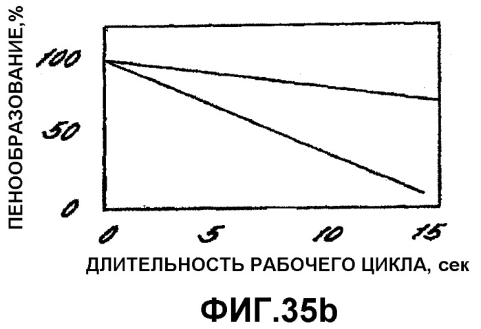 Картридж и способ для приготовления напитков (патент 2362721)