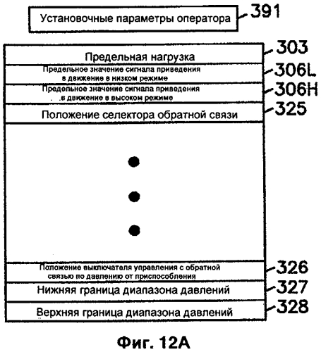 Система управления приведением в движение гусеничного канавокопателя (патент 2572850)