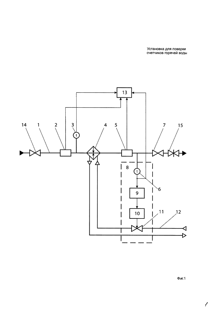 Установка для поверки счетчиков горячей воды (патент 2624593)