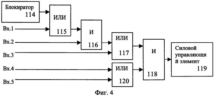 Система безопасности крана стрелового типа (патент 2314248)