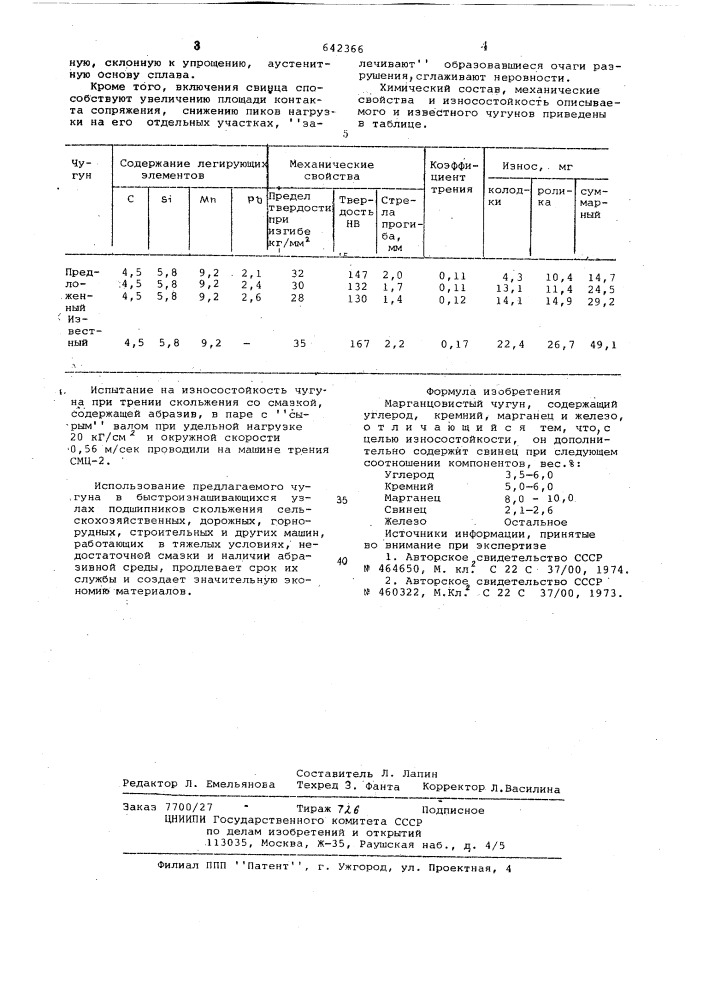 Марганцовистый чугун (патент 642366)