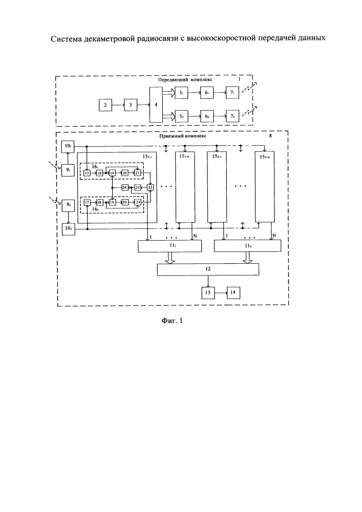 Система декаметровой радиосвязи с высокоскоростной передачей данных (патент 2608569)