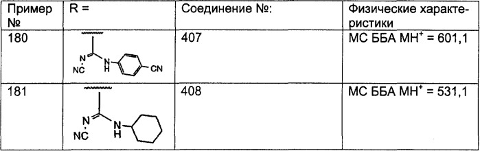 Трициклические противоопухолевые соединения, фармацевтическая композиция и способ лечения на их основе (патент 2293734)