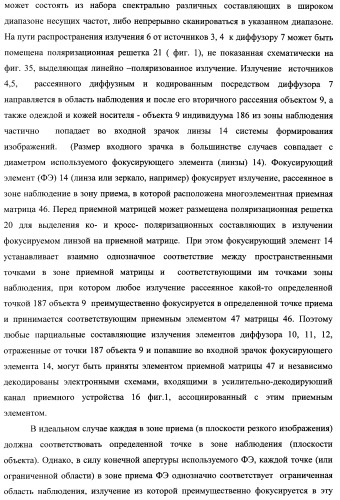 Способ формирования изображений в миллиметровом и субмиллиметровом диапазоне волн (варианты), система формирования изображений в миллиметровом и субмиллиметровом диапазоне волн (варианты), диффузорный осветитель (варианты) и приемо-передатчик (варианты) (патент 2349040)