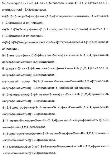 [1,2,4]оксадиазолы (варианты), способ их получения, фармацевтическая композиция и способ ингибирования активации метаботропных глютаматных рецепторов-5 (патент 2352568)