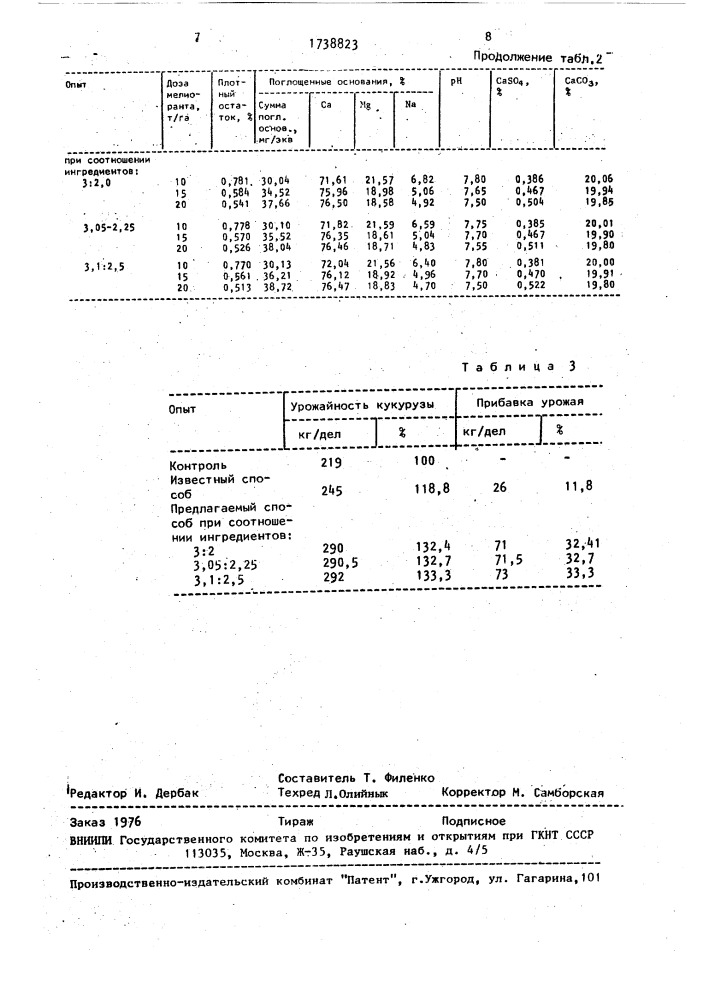 Способ мелиорации тяжелоглинистых засоленных почв (патент 1738823)