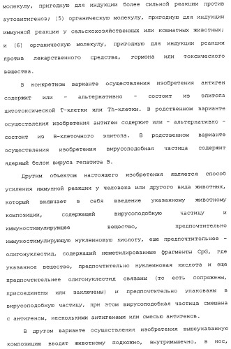 Композиции, содержащие cpg-олигонуклеотиды и вирусоподобные частицы, для применения в качестве адъювантов (патент 2322257)