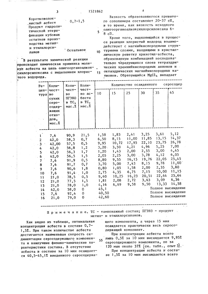 Тампонажный состав для селективной изоляции пластовых вод (патент 1521862)