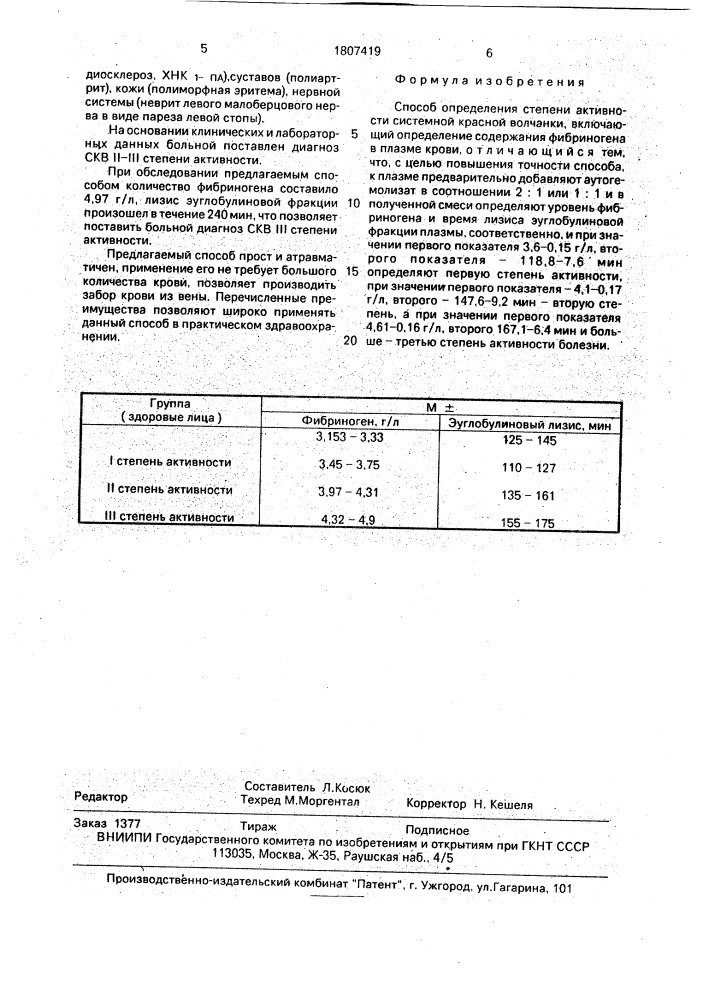 Способ определения степени активности системной красной волчанки (патент 1807419)